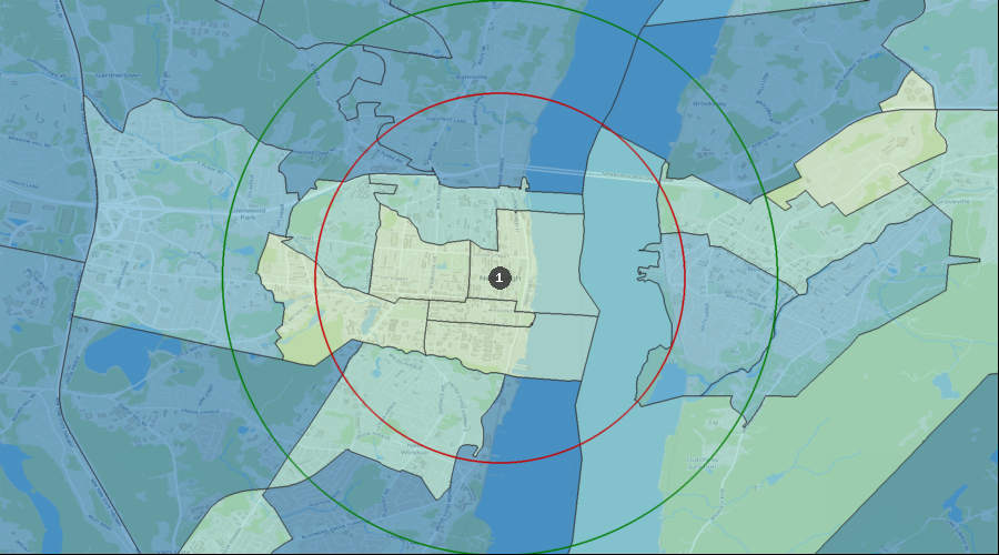 Newburgh, New York - Average Dental Expenditures